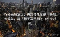 YY漫画短复盘：先对齐热度是不是放大偏差，再把相关写回相关（四步对照）