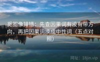 觅圈像排错：先查因果词有没有带方向，再把因果词换成中性词（五点对照）