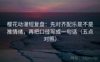 樱花动漫短复盘：先对齐配乐是不是推情绪，再把口径写成一句话（五点对照）