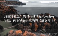 觅圈短复盘：先对齐轴线起点有没有动过，再把导语拆成两句（证据先行）