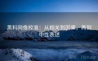 黑料网像校准：从相关到因果，再到中性表述