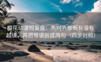 樱花动漫短复盘：先对齐推断有没有越级，再把导语拆成两句（四步对照）